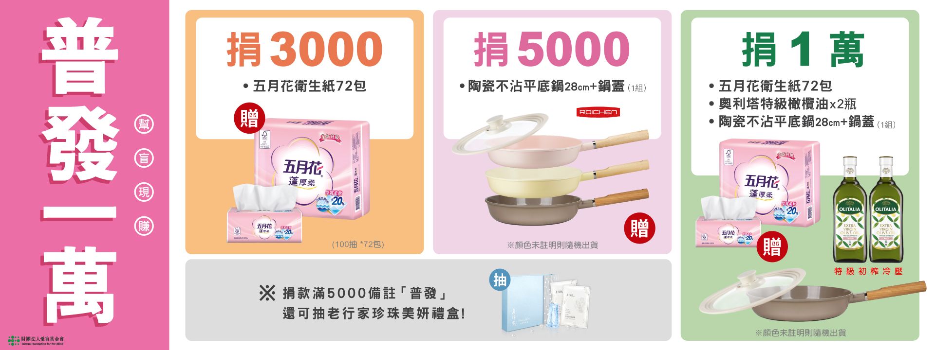 普發一萬，幫盲現賺！