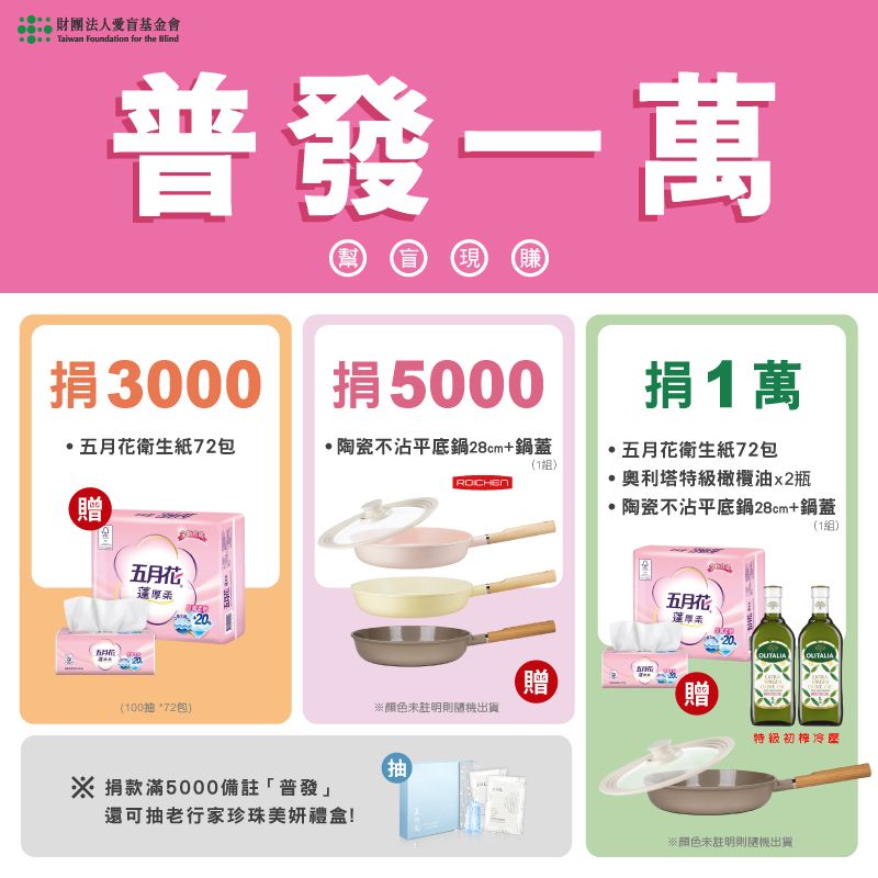 普發一萬，幫盲現賺！