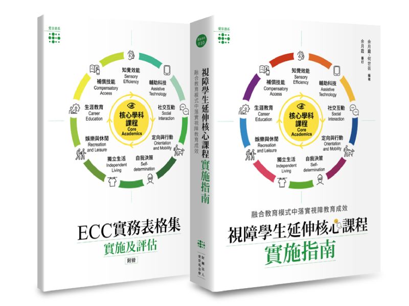 《視障學生延伸核心課程實施指南─融合教育模式中落實視障教育成效》與附冊《ECC實務表格集─實施及評估》的實體書封面