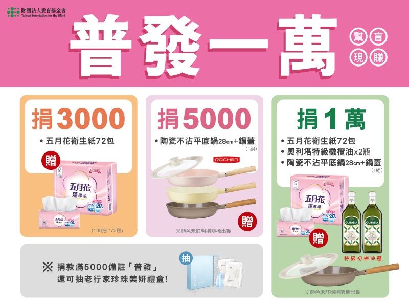 普發一萬，幫盲現賺！