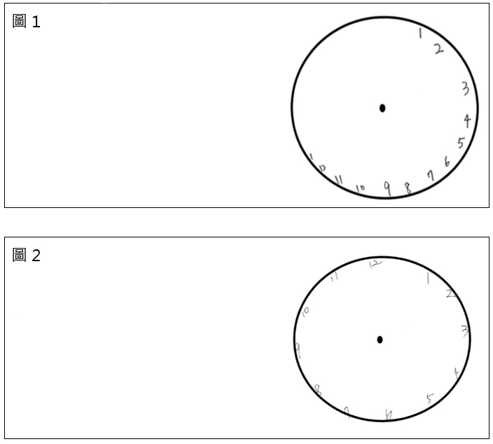時鐘測驗圖1圖2